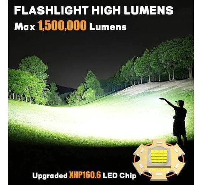 Alt view image 2 of 7 - Rechargeable Flashlights 1500000 High Lumens,Super Bright LED Flashlight,Tactical Powerful Waterproof Handheld Flashlights with Zoomable 6 Modes,Output Funtion & 24H Long Life for Emergencies Camping