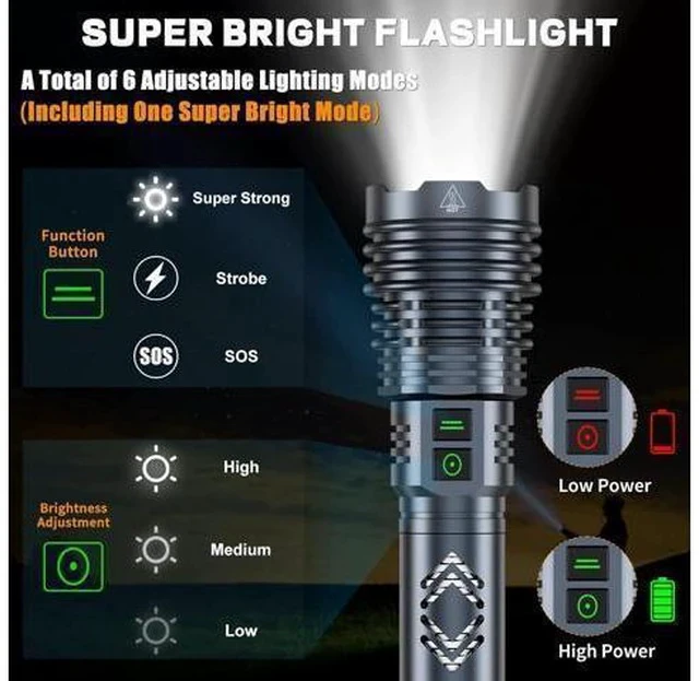 Alt view image 4 of 7 - Rechargeable Flashlights 1500000 High Lumens,Super Bright LED Flashlight,Tactical Powerful Waterproof Handheld Flashlights with Zoomable 6 Modes,Output Funtion & 24H Long Life for Emergencies Camping
