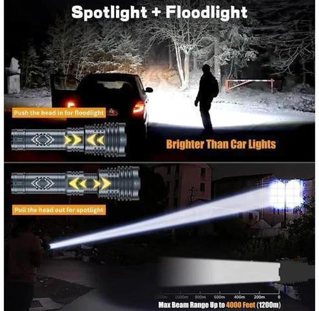 Alt view image 3 of 7 - Rechargeable Flashlights 1500000 High Lumens,Super Bright LED Flashlight,Tactical Powerful Waterproof Handheld Flashlights with Zoomable 6 Modes,Output Funtion & 24H Long Life for Emergencies Camping