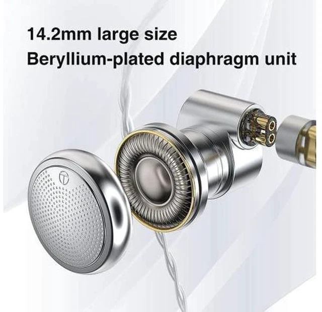Alt view image 3 of 7 - EMX Earphone New Flagship HiFi Flat Earbuds Brylium-Plated Diaphragm 14.2mm Dynamic Earbuds with Interchangeable Plugs