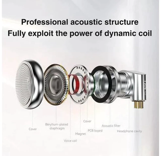 Alt view image 4 of 7 - EMX Earphone New Flagship HiFi Flat Earbuds Brylium-Plated Diaphragm 14.2mm Dynamic Earbuds with Interchangeable Plugs
