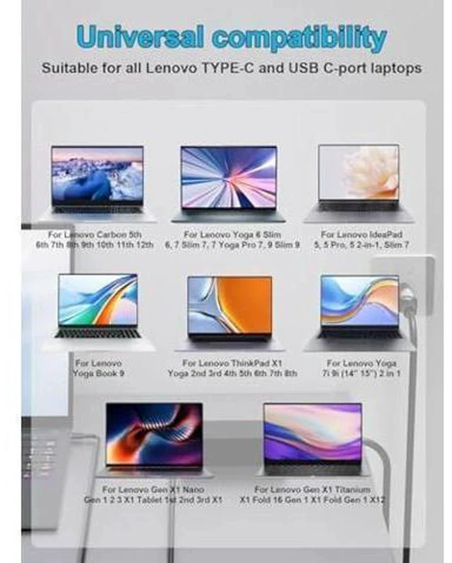 Alt view image 3 of 7 - 65W USB C Charger for Lenovo ADLX65YLC3D ADLX65YCC2D ADLX65YDC2D ADLX65YLC3A ADLX65YCC3A ADLX65YLC2A ADLX65YCC3D ADLX65YDC3A ADLX65YDC3D ADLX65YDC2A ADLX65YCC2A ADLX65YLC2D AC Adapter