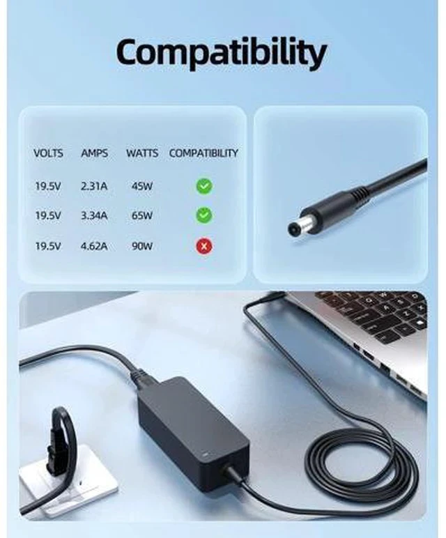 Alt view image 5 of 7 - Charger for Laptop Charger 65W 45W Compact Design for All Round Connectors (UL Safety Certified)
