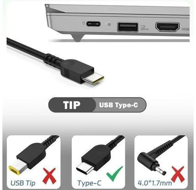 Alt view image 2 of 7 - New Slim 65W USB C Laptop Charger for Thinkpad/Yoga/Chromebook Computer Type C Fast Charging Power Cord Ac Adapter for ThinkPad T14/T15/X1 Carbon Gen 12 Yoga 7i/9i Chromebook 500e /C340/S340