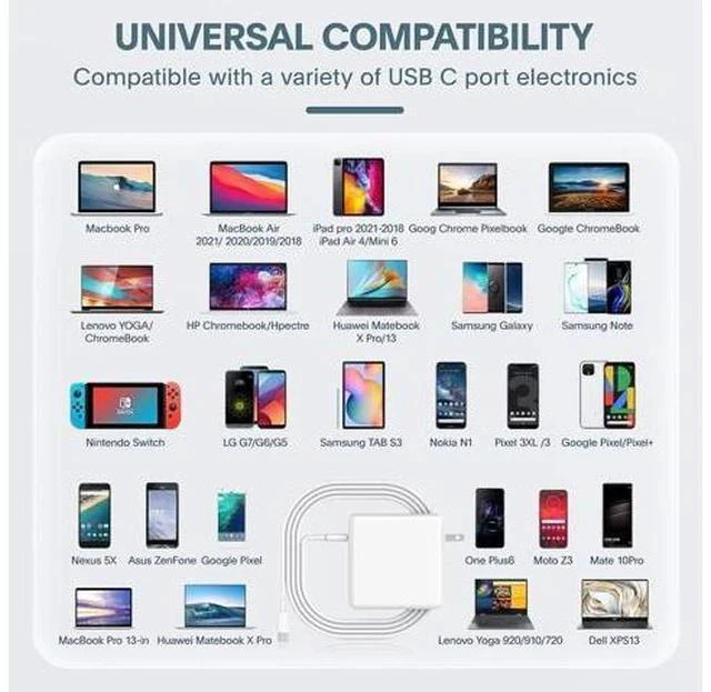 Alt view image 5 of 7 - Mac Book Pro Charger - 118W USB C Charger Fast Charger Compatible with MacBook Pro/Air M1 M2 M3 M4 iPad Pro Galaxy and More USB-C Devices(6.6 ft Cable Included)