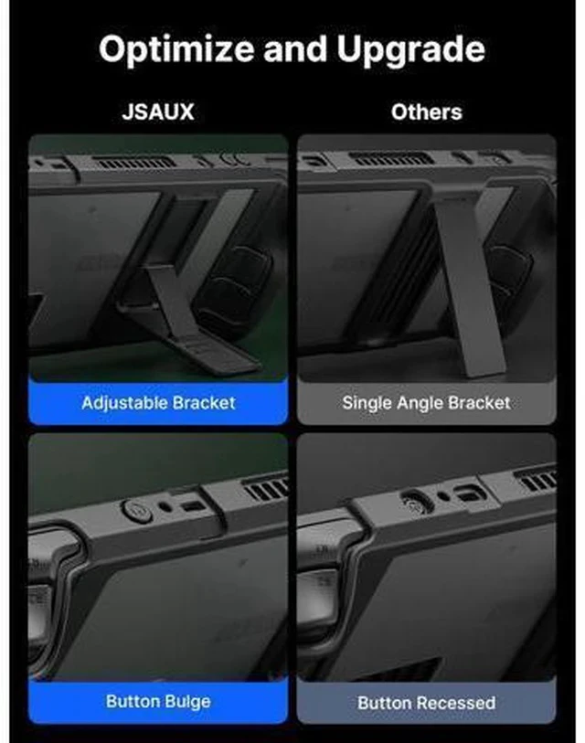 Alt view image 6 of 6 - Kickstand Case Compatible with Steam Deck/OLED, PC0105 Upgrade The Adjustable Angle Stand Steam Deck Cover TPU Protective Case, Shock-Absorption, Non-Slip and Anti-Scratch Design