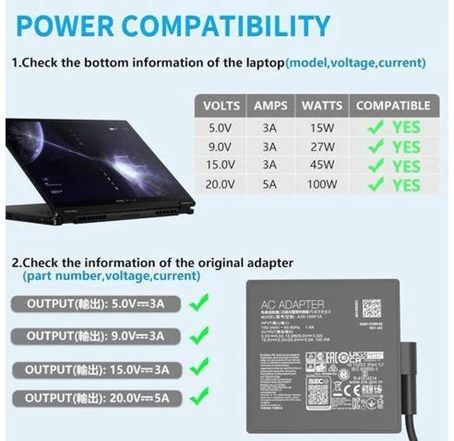 Alt view image 6 of 7 - 100W Compatible with USB Type C Laptop Charger for X13 Z13 GV301 GZ301 GA401QM GA503QM G533QM GX703HS 14 14X UX425QA UM425QA 20V 5A Adapter Power A20-100P1A