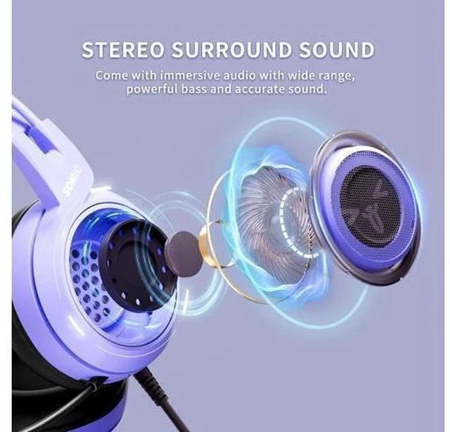 Alt view image 2 of 7 - SOMIC G951S Purple Stereo Gaming Headset with Mic for PS4, PS5, Xbox One, PC, Phone, Detachable Cat Ear 3.5MM Noise Reduction Headphones Computer Gaming Headphone Self-Adjusting Gamer H (G951S-Purple)