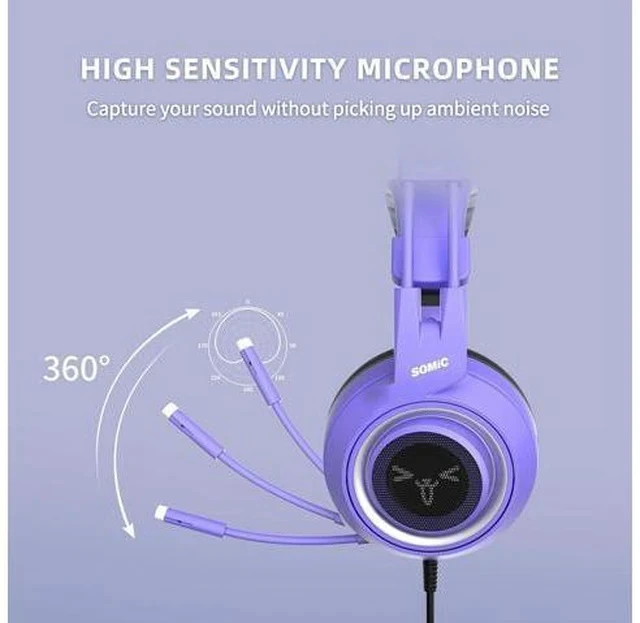 Alt view image 3 of 7 - SOMIC G951S Purple Stereo Gaming Headset with Mic for PS4, PS5, Xbox One, PC, Phone, Detachable Cat Ear 3.5MM Noise Reduction Headphones Computer Gaming Headphone Self-Adjusting Gamer H (G951S-Purple)
