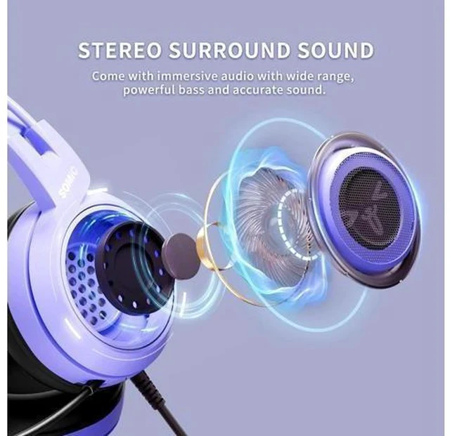 Alt view image 7 of 7 - SOMIC G951S Purple Stereo Gaming Headset with Mic for PS4, PS5, Xbox One, PC, Phone, Detachable Cat Ear 3.5MM Noise Reduction Headphones Computer Gaming Headphone Self-Adjusting Gamer H (G951S-Purple)