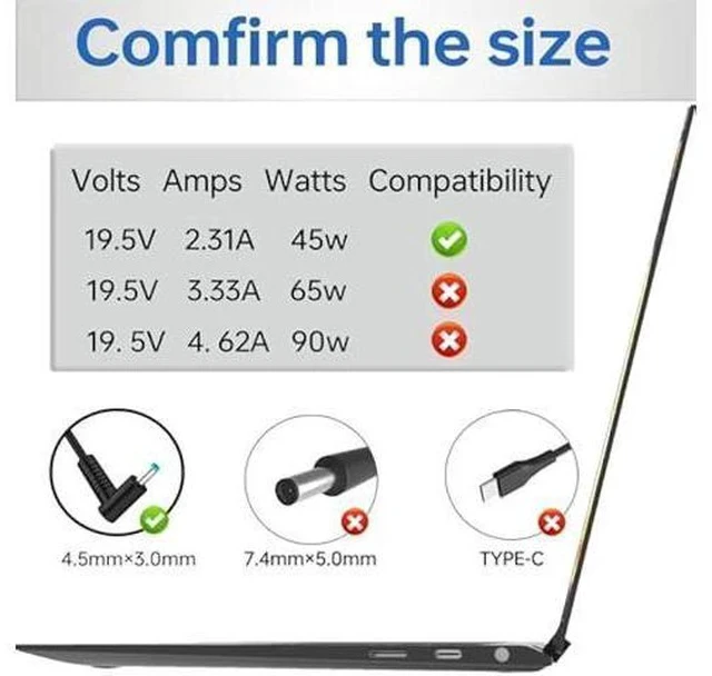 Alt view image 4 of 7 - 45W 19.5V 2.31A 213349-009 Charger Compatible with HP is 13252 Pavilion 15 Notebook Envy x360 L25296-001 741727-001 Blue Tip Laptop Power AC Adapter