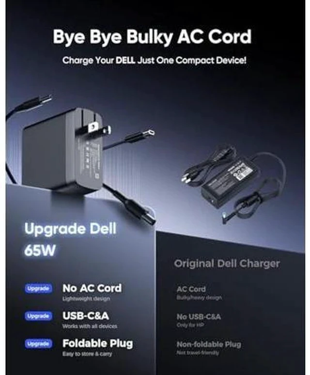 Alt view image 3 of 7 - 65W Dell Charger for Laptop, Dell Computer Charger USB-C for XPS, Inspiron, Latitude and Vostro Models, Power Cord 4.5 * 3.0 mm and 7.5 * 3.0 mm Compatible with Both 65W 45W (Foldable AC Plug)