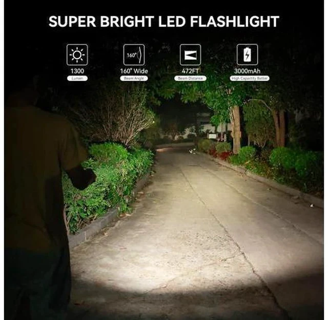 Alt view image 2 of 7 - Wurkkos FC11 EDC LED Flashlights Rechargeable 90CRI Max 1300Lumen Small Powerful Flashlight, IP67 Waterproof Torch, Magnetic Tailcap, Great for Garden Dog Walking Emergency(4000K)