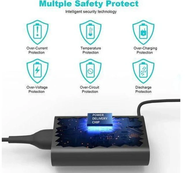 Alt view image 3 of 7 - 65W 45W USB C Laptop Charger for Latitude 7420 5420 5520 5430 5440 7440 5450 5530 7330 7430 5540 5320 7320 9430 3450 3550 7410 2in1 XPS 13 Chromebook 3100 Computer Type C AC Adapter Power Cord