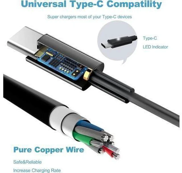 Alt view image 4 of 7 - 65W 45W USB C Laptop Charger for Latitude 7420 5420 5520 5430 5440 7440 5450 5530 7330 7430 5540 5320 7320 9430 3450 3550 7410 2in1 XPS 13 Chromebook 3100 Computer Type C AC Adapter Power Cord
