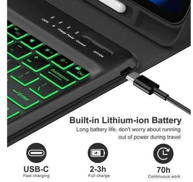 Alt view image 4 of 5 - Keyboard Case for iPad Pro 12.9-in 6th, 5th, 4th, 3rd Generation - Magic Keyboard for iPad Air 13 2024 Case, Magnetic Detachable, 7 Colors Backlit, Folio Cover for Pro 12.9 Keyboard Pen Holder, Black