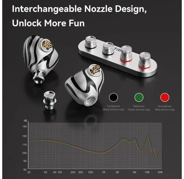 Alt view image 7 of 7 - White Tiger Hybrid Dual Dynamic Driver+Planar Diaphragm 0.78 2Pin Headphones (no mic)