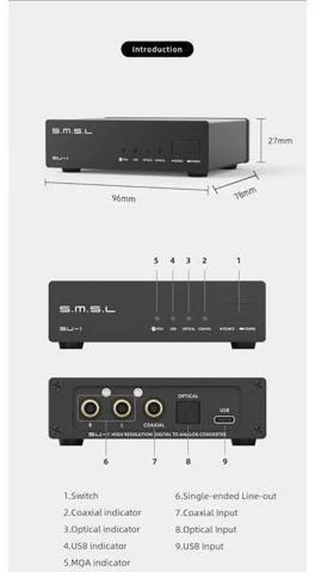 Main image of SU-1 MQA MQA-CD Audio Decoder AK4493S XU316 768kHz/32Bit DSD512 Hi-Res DAC