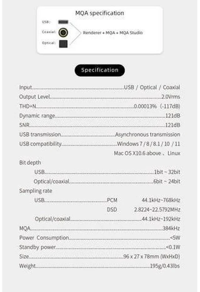 Alt view image 5 of 5 - SU-1 MQA MQA-CD Audio Decoder AK4493S XU316 768kHz/32Bit DSD512 Hi-Res DAC