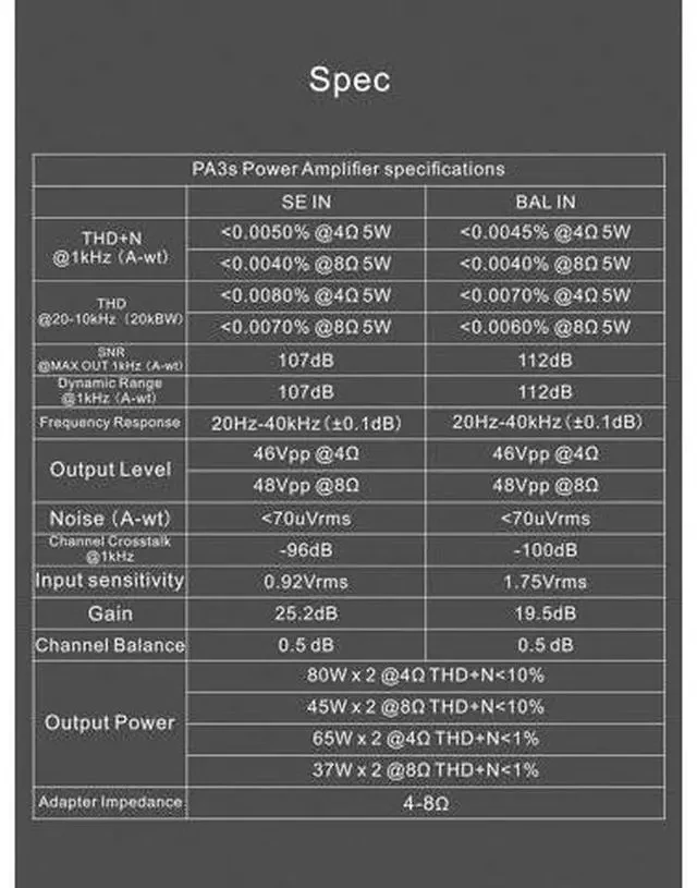 Alt view image 4 of 4 - PA3S Power Amplifier MA12070*2 Class D Fully Balanced Single Ended AMP 80W*2 RCA TRS Power Amplifier (Silver)