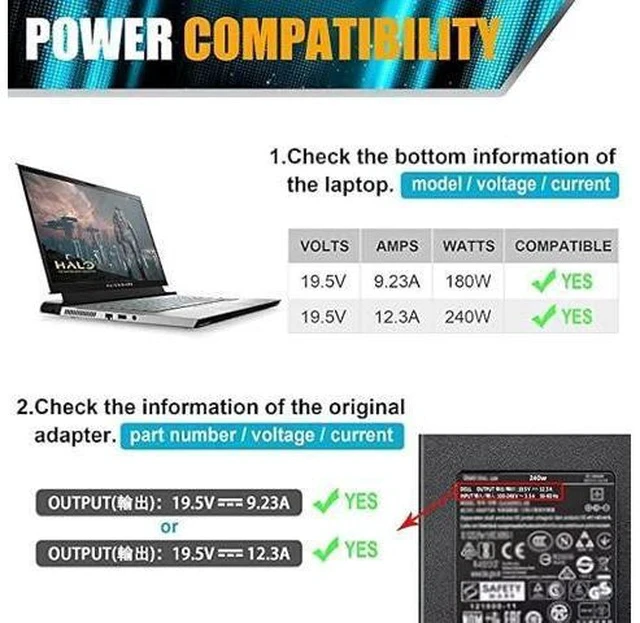 Alt view image 2 of 7 - Compatible with Dell 240W 180W AC Adapter Charger for Dell Alienware 13 15 17 R1 R2 R3 R4 Series,Alienware X51 M17 M15 M17X M18X,Precision 7710 7730 7520 M6700 M6800 PA-9E Laptop Charger