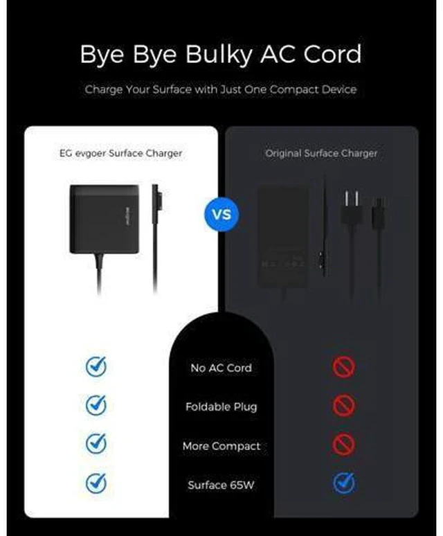 Alt view image 3 of 7 - Surface Charger 65W Surface Pro Charger for Surface Pro 3/4/5/6/7/8/9/10/X Power Adapter Compatible for Both Surface Book/Laptop/Tablet Support 44W 36W (Foldable AC Plug)