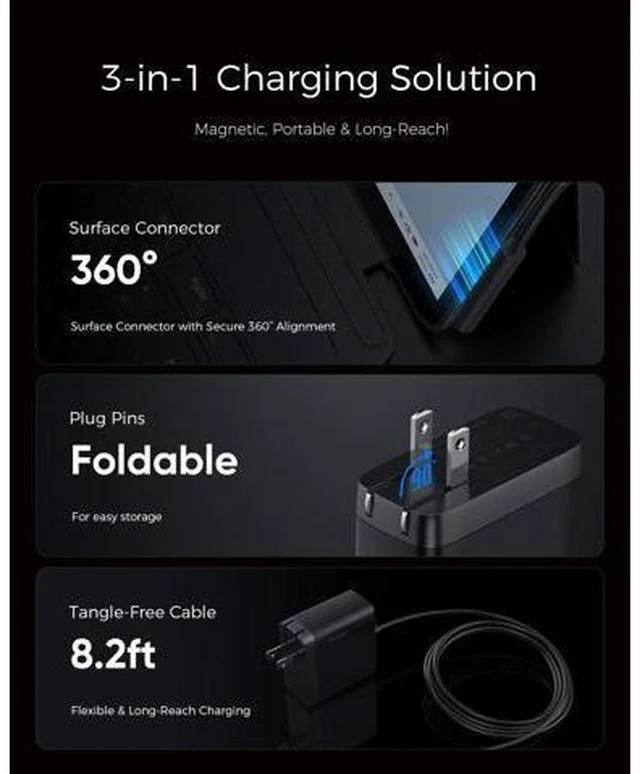 Alt view image 4 of 7 - Surface Charger 65W Surface Pro Charger for Surface Pro 3/4/5/6/7/8/9/10/X Power Adapter Compatible for Both Surface Book/Laptop/Tablet Support 44W 36W (Foldable AC Plug)