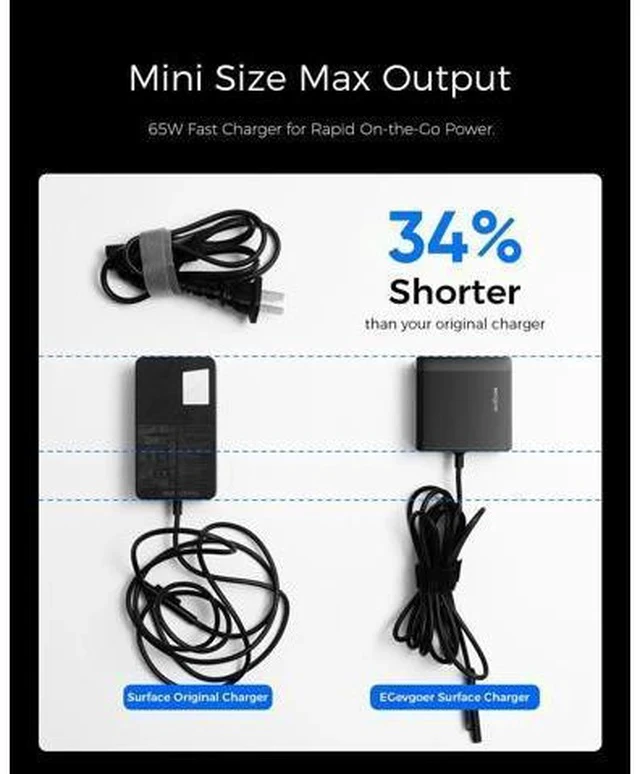 Alt view image 5 of 7 - Surface Charger 65W Surface Pro Charger for Surface Pro 3/4/5/6/7/8/9/10/X Power Adapter Compatible for Both Surface Book/Laptop/Tablet Support 44W 36W (Foldable AC Plug)