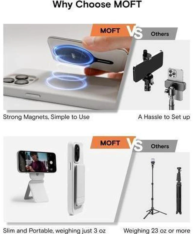 Alt view image 6 of 6 - MOFT Phone Tripod Stand Compatible with iPhone 15/14/13/12 Series, Angle Adjustment & Strong Magnets & MagSafe Compatible MOVAS Invisible Selfie Stick Tripod, Misty Cove