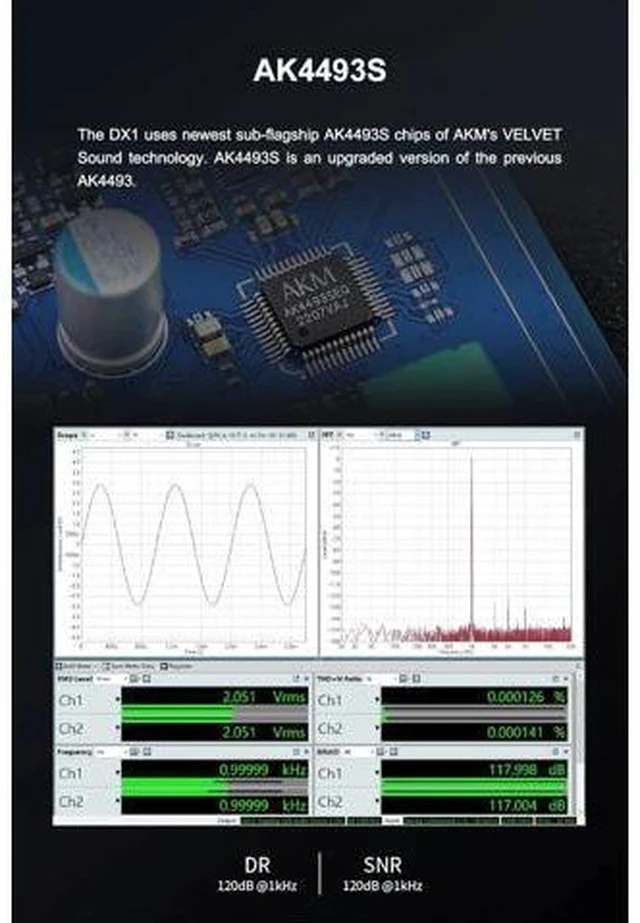 Alt view image 3 of 5 - DX1 Decoder AK4493S XU208 DAC&Headphone Amplifier Support up to DSD256 PCM384 Mini DAC(Black)
