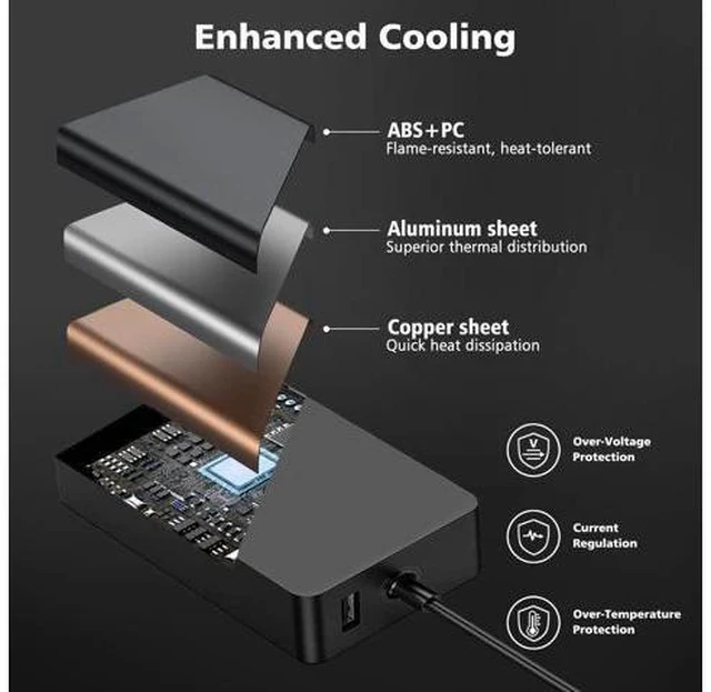 Alt view image 6 of 7 - 65W Surface Pro Laptop Charger Compatible with Surface Pro 10 9 8 X 7+ 7 6 5 4 3 Magnetic Surface Connector Support 65W 44W 36W with USB Port