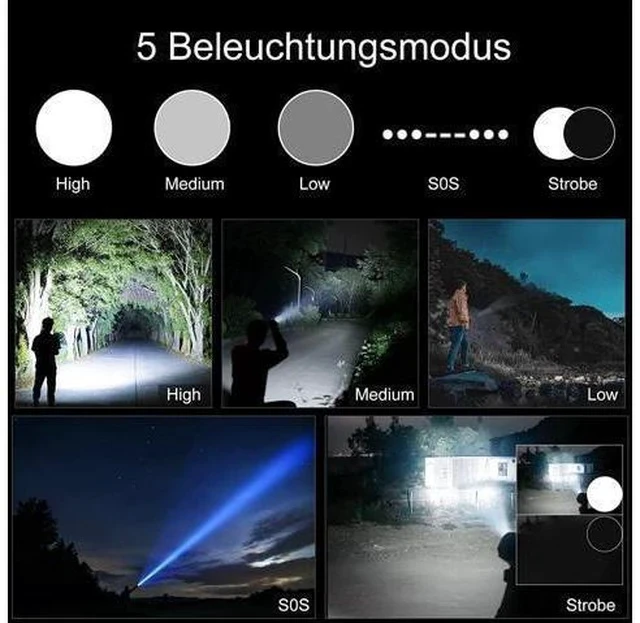 Alt view image 3 of 5 - Wurkkos Tactical Flashlight, 2000 Lumen Super Bright Flashlight, Rechargeable Flashlight 345m Long Range, Dual Switch, IPX8 Waterproof EDC Flashlight for Emergencies, Camping, Hiking