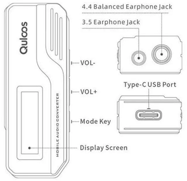 Alt view image 2 of 7 - MC01/MC01se Portable USB DAC/AMP Dual Flagship CS43131 HiFi Decoder Headphone Amplifier 4.4mm/3.5mm Type-C USB (MC01SE Grey)