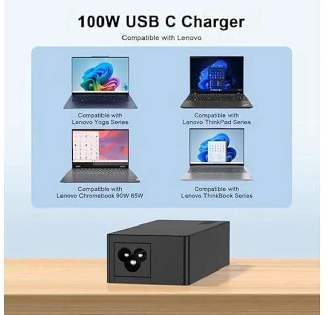 Alt view image 4 of 7 - 100W USB C Fast Charger Power Adapter Compatible with Lenovo Thinkpad,MacBook Pro/Air, iPad Pro,HP,Dell,Asus All USB-C Device