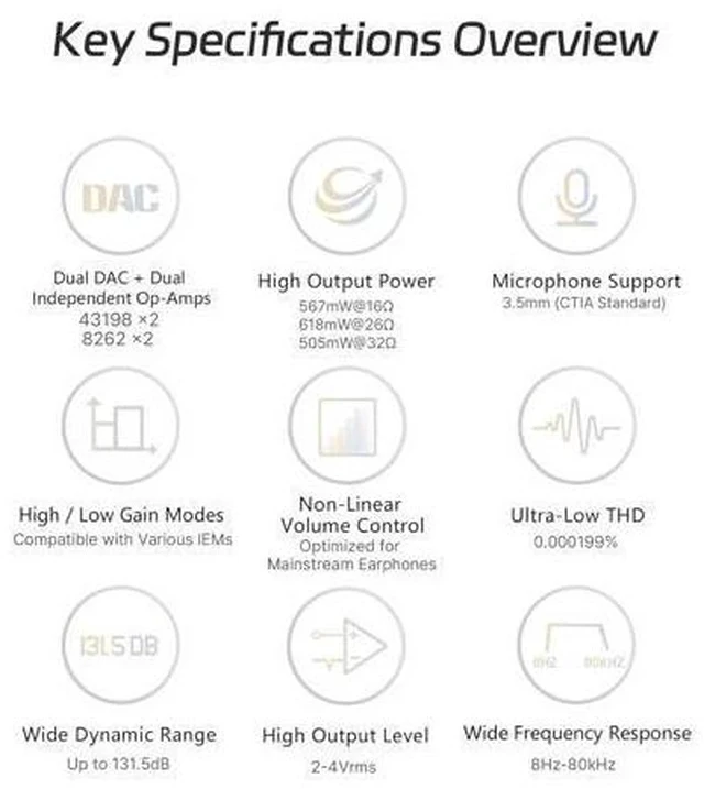 Alt view image 4 of 7 - Space PRO Dual CS43198 Portable USB DAC/AMP 3.5mm&4.4mm DSD Support 64/128/256 Headphone Amplifier (Limited Version)