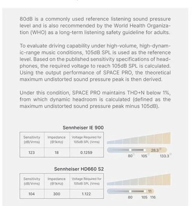 Alt view image 6 of 7 - Space PRO Dual CS43198 Portable USB DAC/AMP 3.5mm&4.4mm DSD Support 64/128/256 Headphone Amplifier (Limited Version)