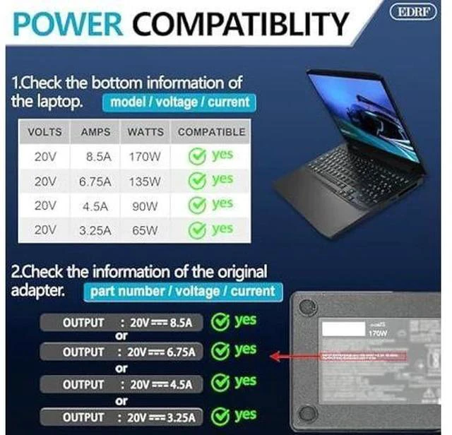 Alt view image 5 of 5 - New 170W Laptop Charger Compatible with Lenovo Legion Slim 5 5P S7 5i, Yoga Pro7, IdeaPad Pro 5, Thinkpad X1 Extreme P50 P51 P52 P53 P70 P71 P73 P16 P15 T15g AIO 7 LOQ-15/16 Laptop ADL170SCC3A