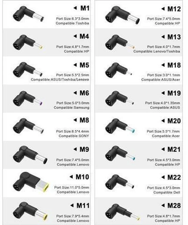Alt view image 2 of 7 - 90W Universal AC Adapter Laptop Charger Replacement for HP IBM Fujitsu Gateway Notebook Ultrabook Chromebook Power Supply Cord with 16 Tips
