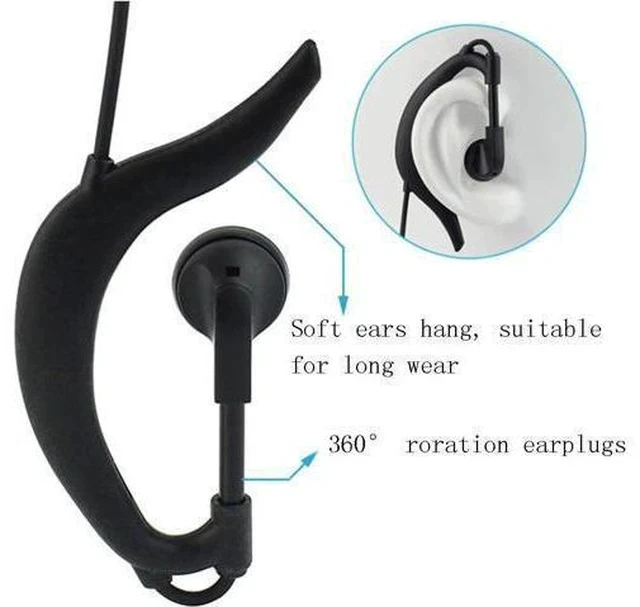 Alt view image 4 of 7 - Retevis Walkie Talkie Earpiece with Mic G Shape 2 Pin Adjustable Volume Headset Compatible with Retevis H-777 RT22 RT21 Baofeng UV-5R 888S 2 Way Radio(10 Pack)