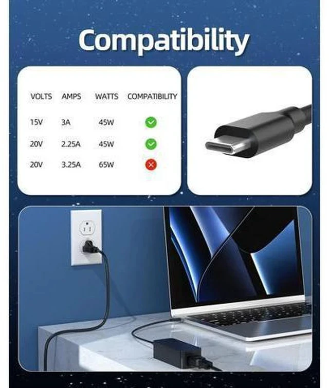 Alt view image 4 of 7 - Zell Fast Chromebook Charger For Hp Chromebook Charger, (Ul Safety Certified), 45W