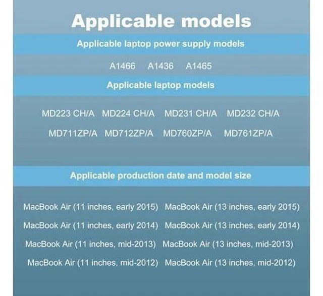 Alt view image 4 of 7 - 45W A1436 A1466 A1465 MacBook Air Charger Fast T-Tip Power Adapter for MacBook Air 11 13 inch Laptop Retina After Mid 2012 (45W)