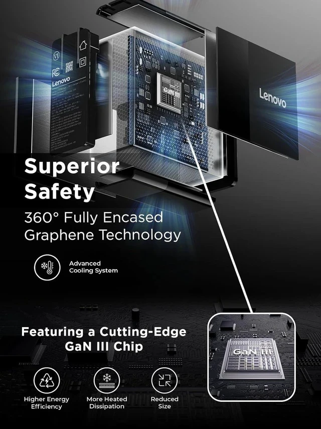 Alt view image 4 of 7 - 140W USB C Charger GaN Power Adapter with 3-Port Fast Charging PD 3.1 Compatible Black for ThinkPad MacBook iPhone Galaxy with 240W Cable