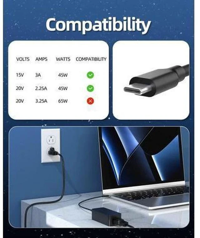 Alt view image 4 of 7 - Fast Charger for HP Chromebook Charger (UL Safety Certified) 45W
