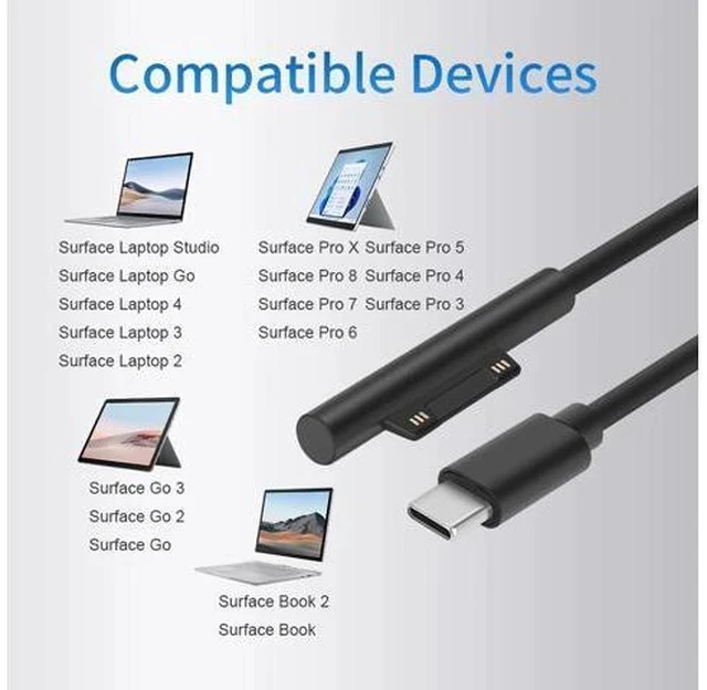 Alt view image 5 of 6 - 65W Surface Pro 7 Charger USB C PD GaN 2-Port Travel Adapter for Surface Pro 3/4/5/6/7/8/X Go/Book/Studio i5