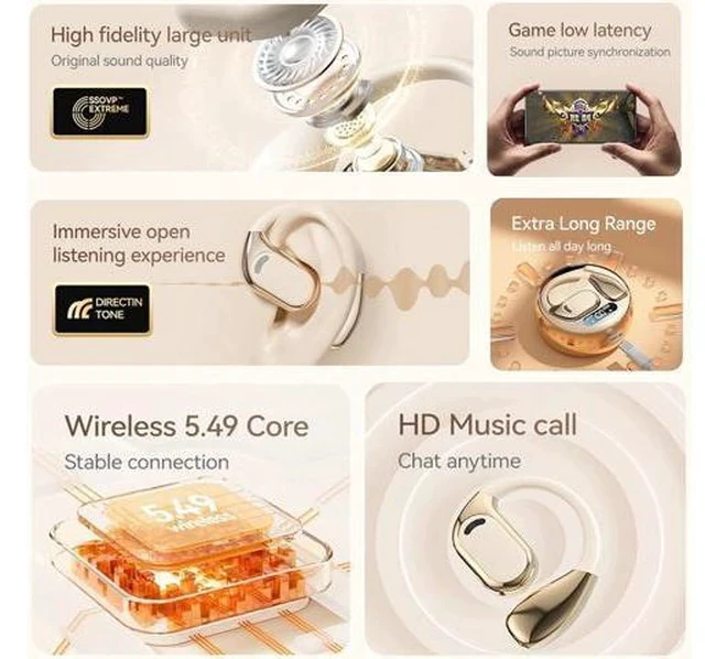Alt view image 6 of 7 - AI Real-Time Translation Earbuds,Wireless Earbuds,144 Languages Ear Buds,Two-Way Translator Earbuds, Bluetooth Headphones, Ear pods Wireless,HD Sound Translating Earbuds for Travel, M76 Black 01