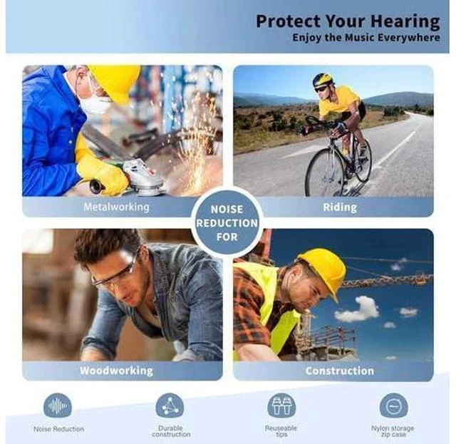 Alt view image 7 of 7 - Ear Plugs Bluetooth Headphones for Work Neckband Wireless Earbuds Noise Reduction in-Ear Earphones with Mic and Controls Waterproof Earbuds with 20 Hours Battery for Industrial Safety