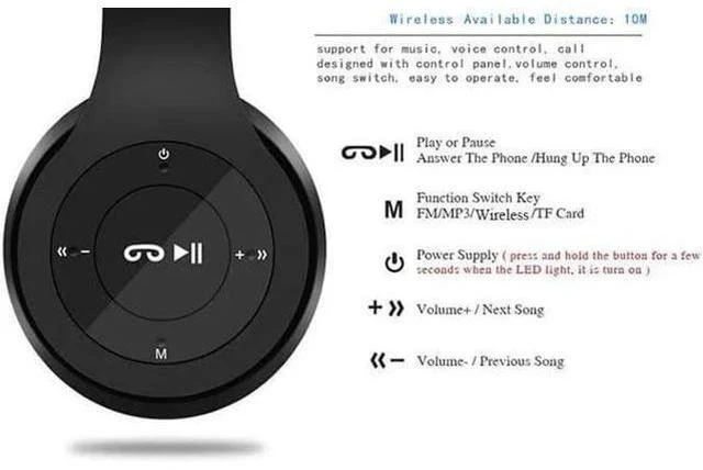 Alt view image 5 of 7 - SOEWIOU On-Ear Headphones with Microphone - Foldable Super Stereo Bass, Hybrid Active Noise Cancelling Headphones with Transparent Modes,65H Playtime Wireless Bluetooth with Mic, Deep Bass