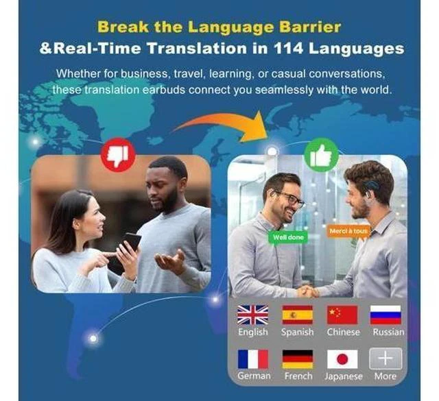 Alt view image 2 of 7 - AI Translation Earbuds Real Time, Wireless Earbuds,3-in-1 Language Translator Earbuds, Two-Way Open Ear Headphones, HD Sound,Noise Canceling Ear Buds Wireless Bluetooth Earbuds for Travel, Business