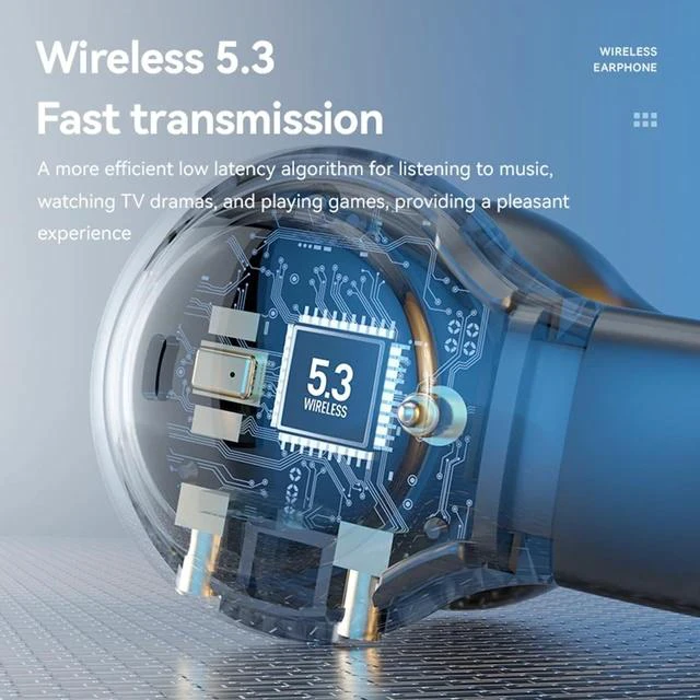 Alt view image 5 of 7 - SOEWIOU 2026 Version True Wireless Bluetooth Earbuds with Charging Case Compatible with Apple & Android, Dual Connect, Built-in Microphone, Stereo Sound in-Ear Bluetooth Headphones Headset - Model 33