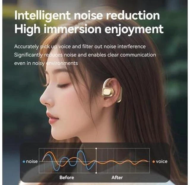 Alt view image 7 of 7 - Ai Translation Earbuds Real Time, Wireless Bluetooth Ear Buds Translator, Language Translating Headphones,HiFi Sound,144 Languages for Travel, Business, Music,Learning-Glossy Black